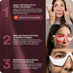 Under-eye area ready with BOTANIQUE PARIS RevitalEyes conductive gel for light therapy