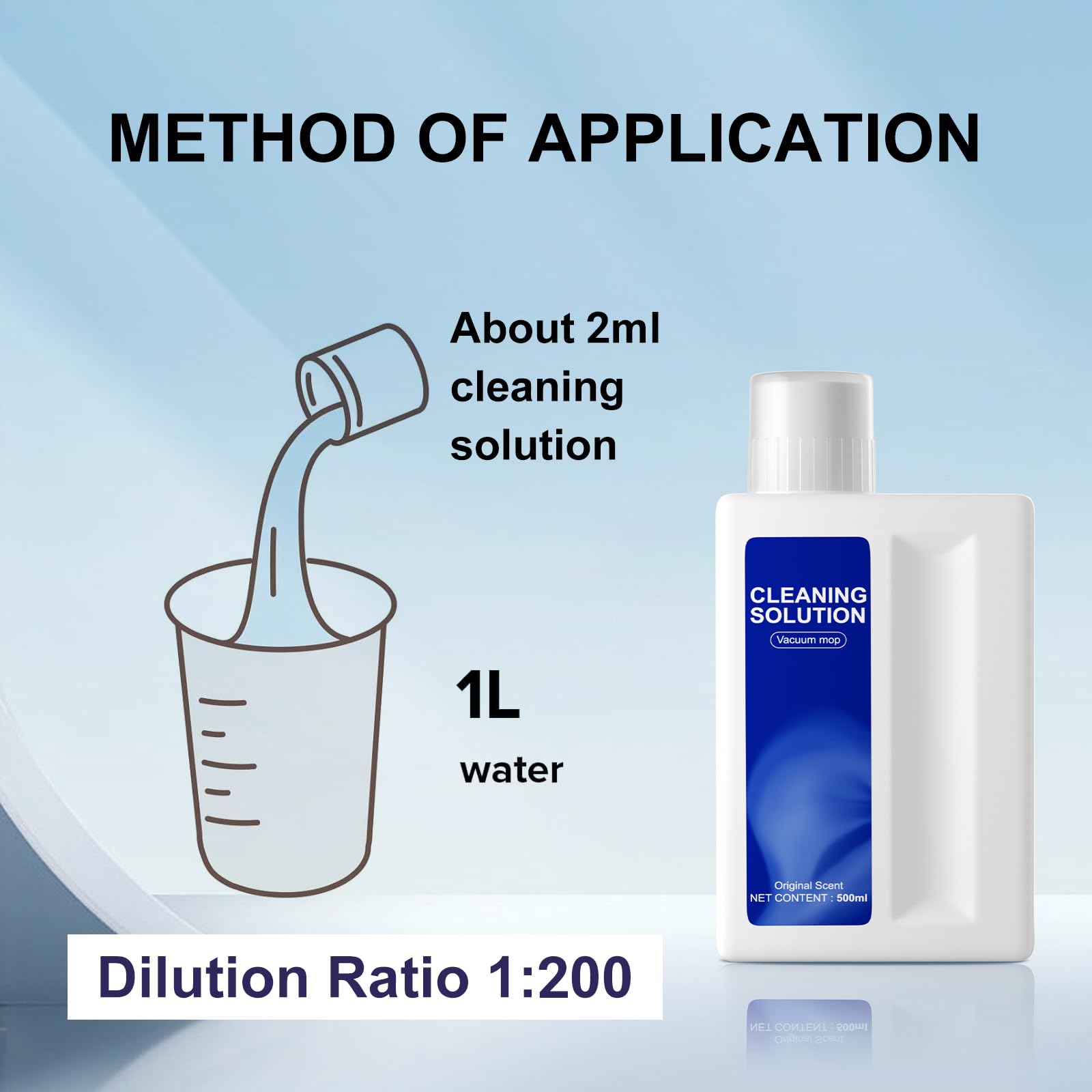 Dilution steps graphic shows 1:200 ratio for safe use.