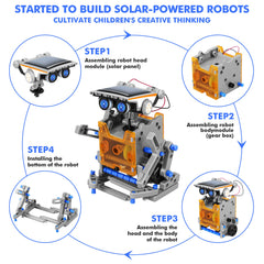Bottleboom solar robot parts laid out for easy building and customization.