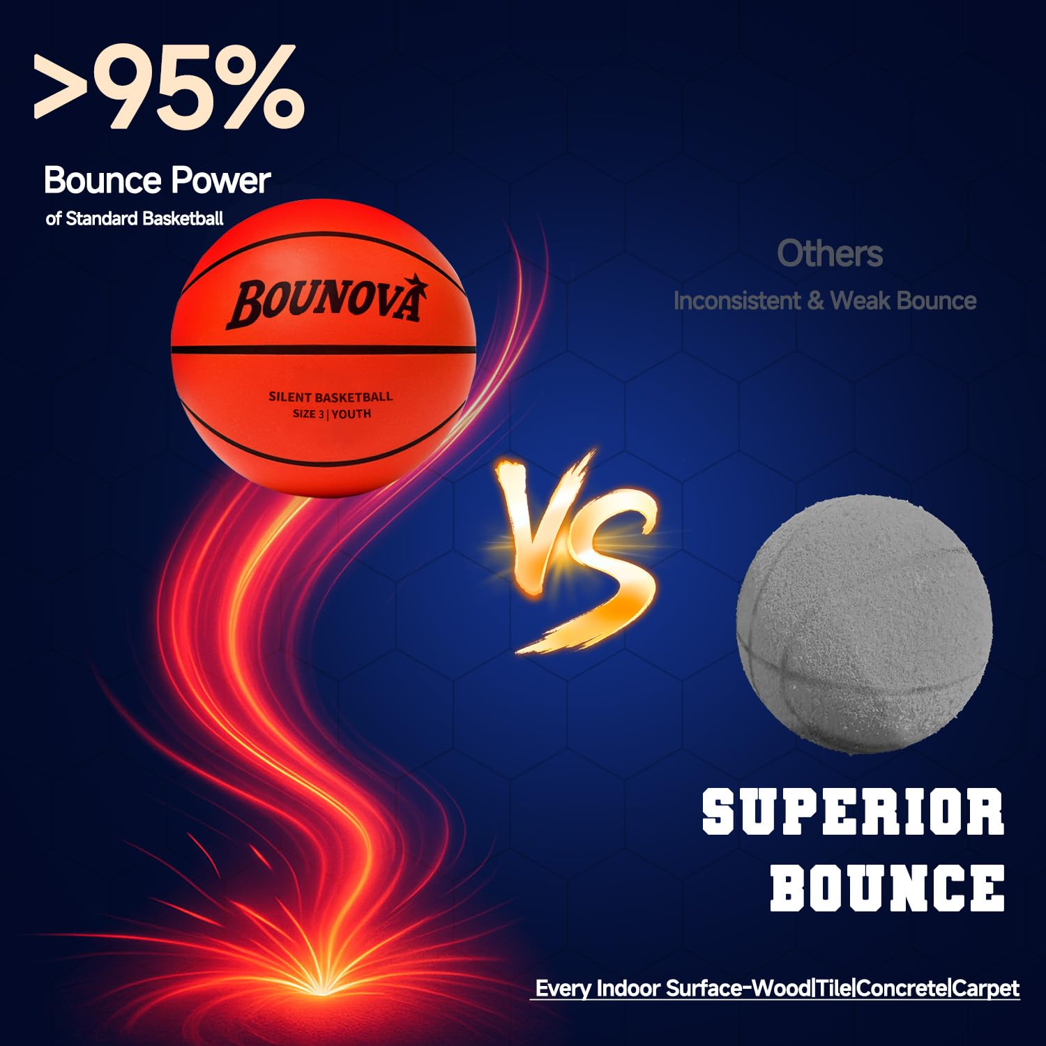 BOUNOVA Silent Basketball durable foam surface provides long-lasting indoor play