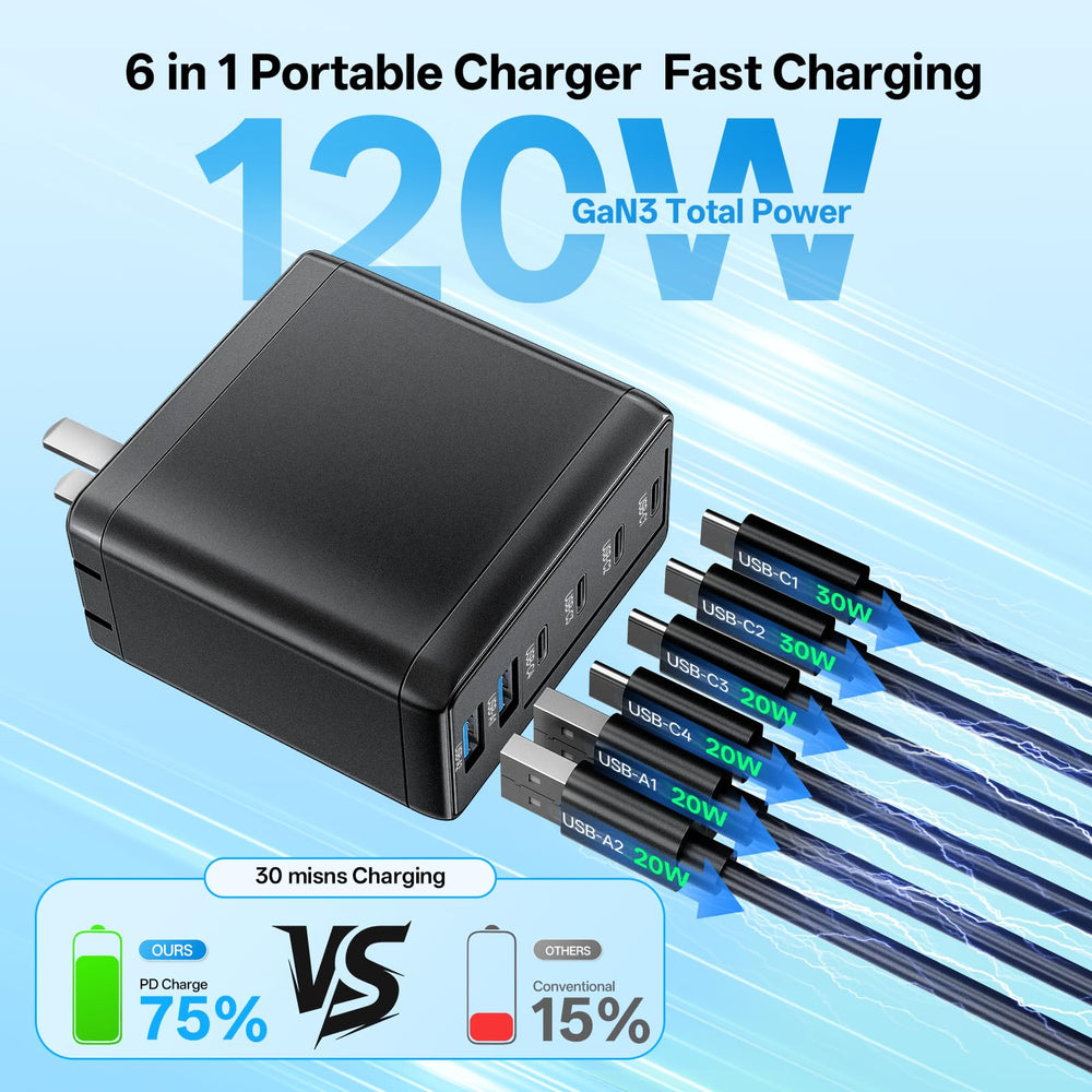 Bouonu 6-port setup with cables, showing multi-device charging capability.