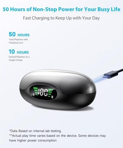 Boytond Ultra Open Ear Buds Bluetooth 5.3 for stable pairing.