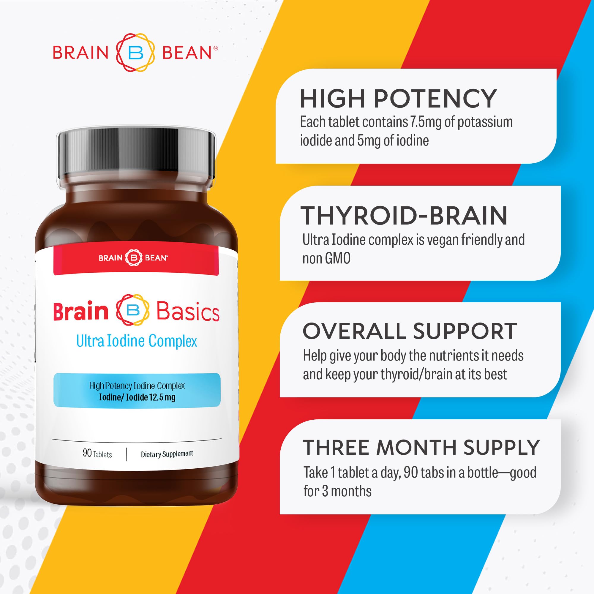 Brain Bean Iodine Complex packaging shot emphasizing convenient daily supplementation.