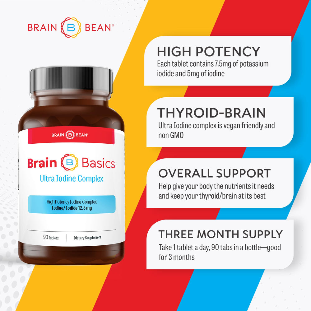 Brain Bean Iodine Complex packaging shot emphasizing convenient daily supplementation.