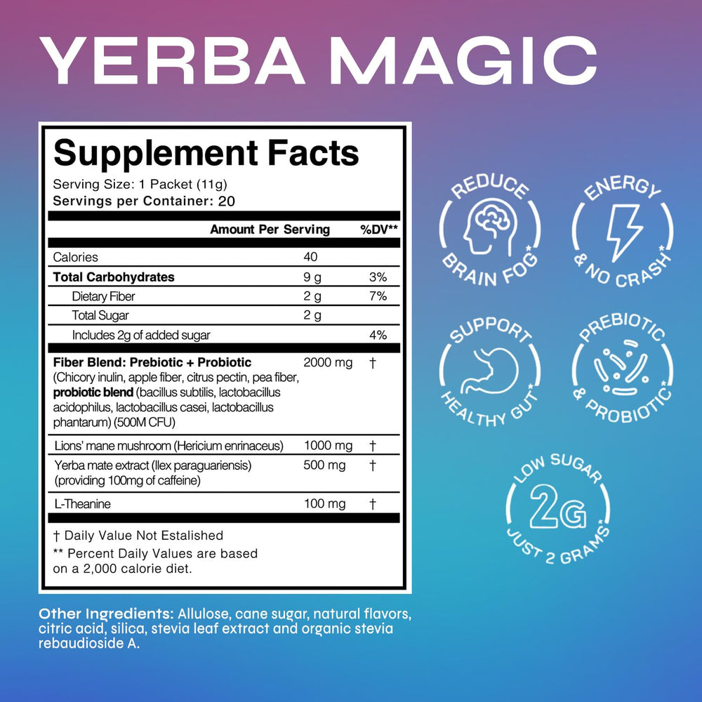 Brainista Yerba Magic packet back view highlights ingredients for gut support.
