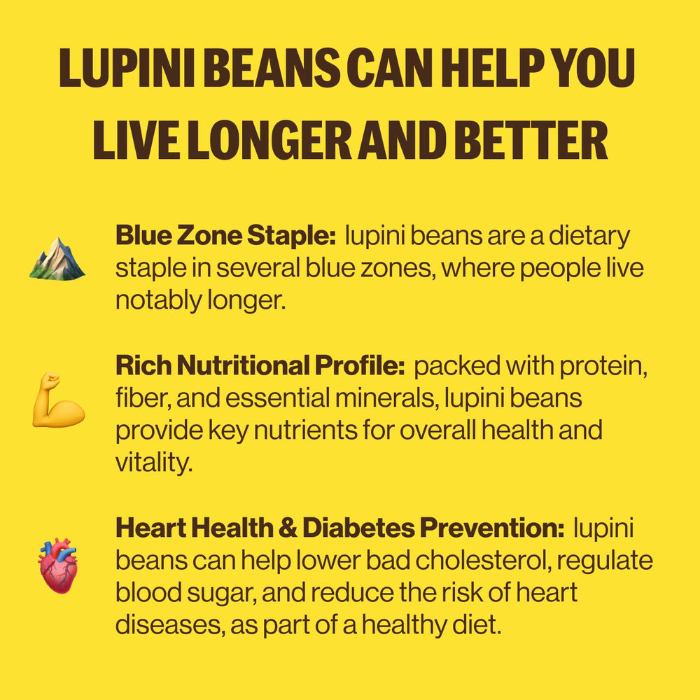 BRAMI Lupini snack nutrition panel highlights protein and zero net carbs