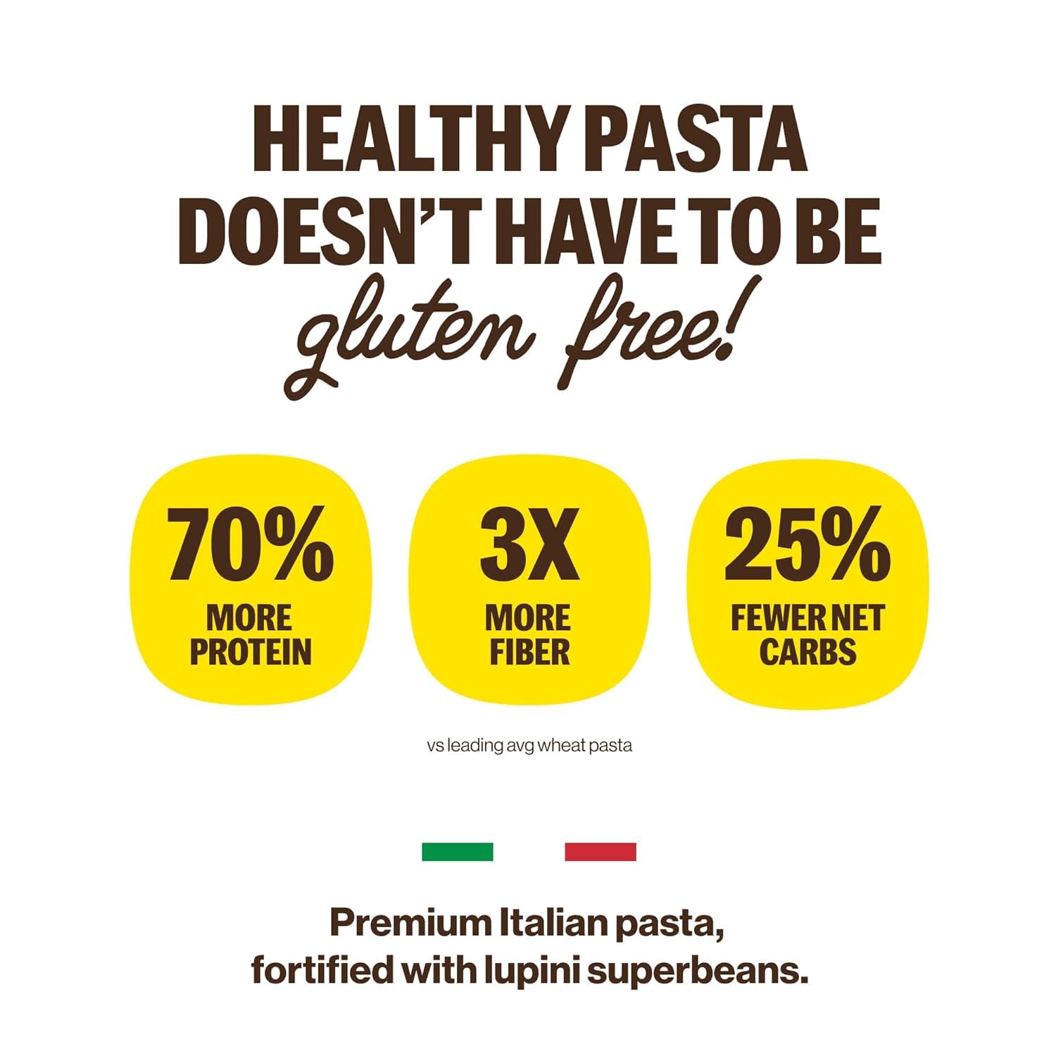 Made-in-Italy BRAMI pasta from Molise showcases authentic craftsmanship.