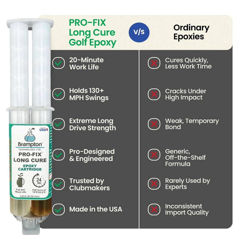 Brampton PRO-FIX Long Cure epoxy-putter-install helps maintain alignment and lasting hold.