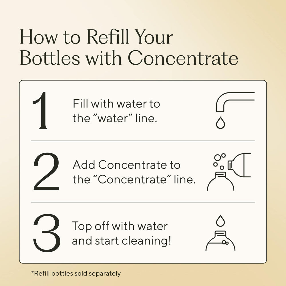Branch Basics Concentrate safe-for-kids-pets message signals gentleness.