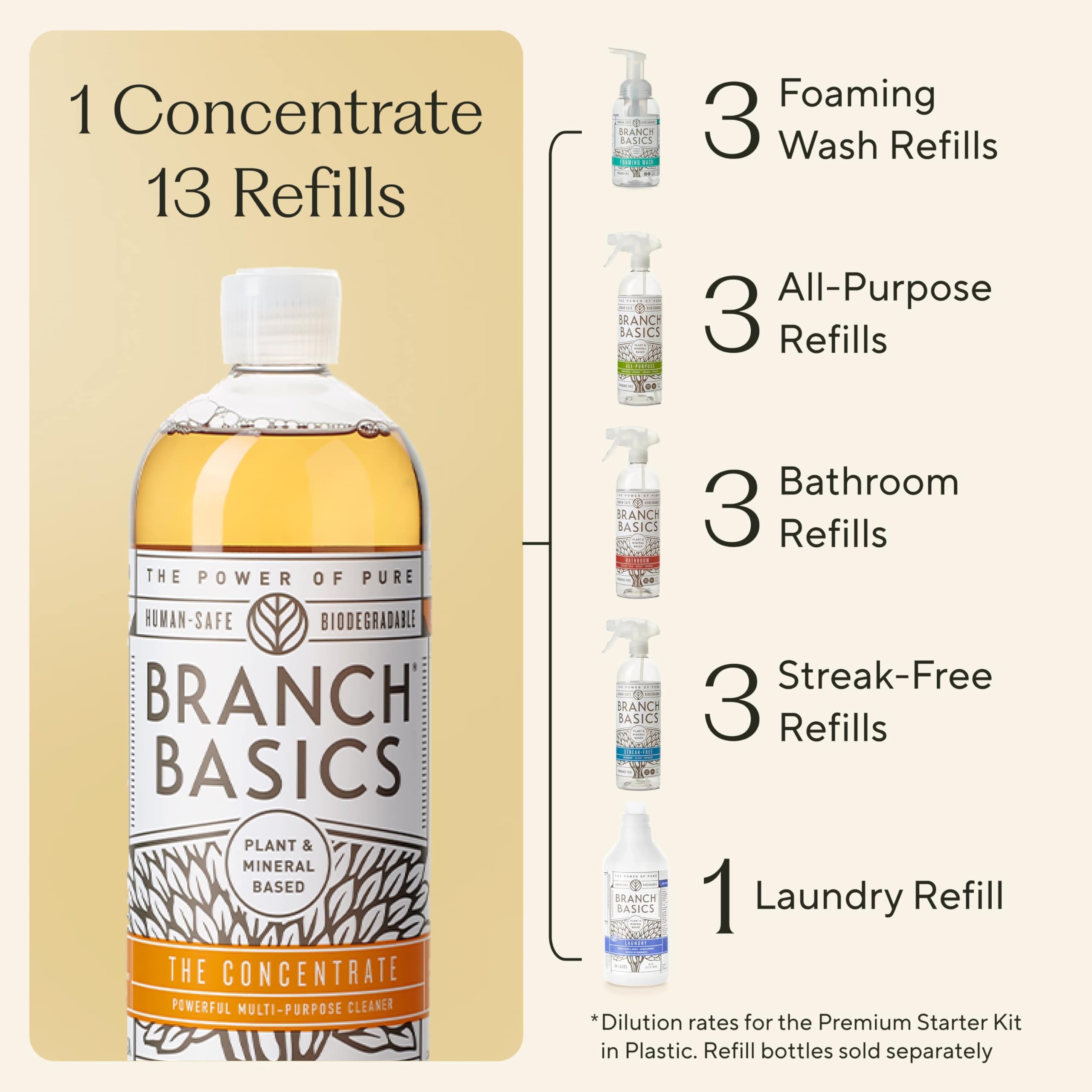 Branch Basics Concentrate multi-surface cleaner shows versatile cleaning tasks.