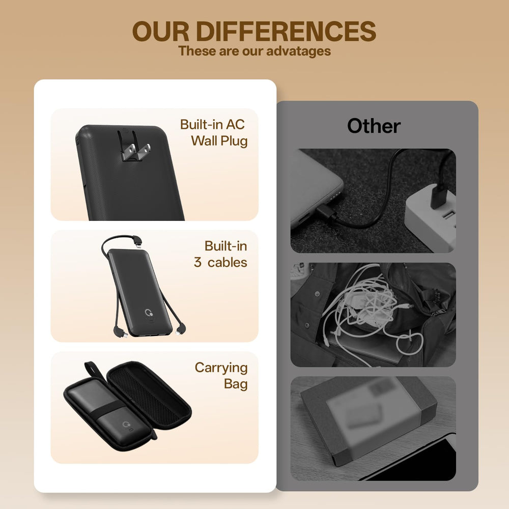 Brand Q packaging includes bag and user manual for easy transport.