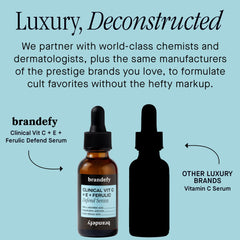 Brandefy Vitamin C Serum dropper ready for easy daily use.