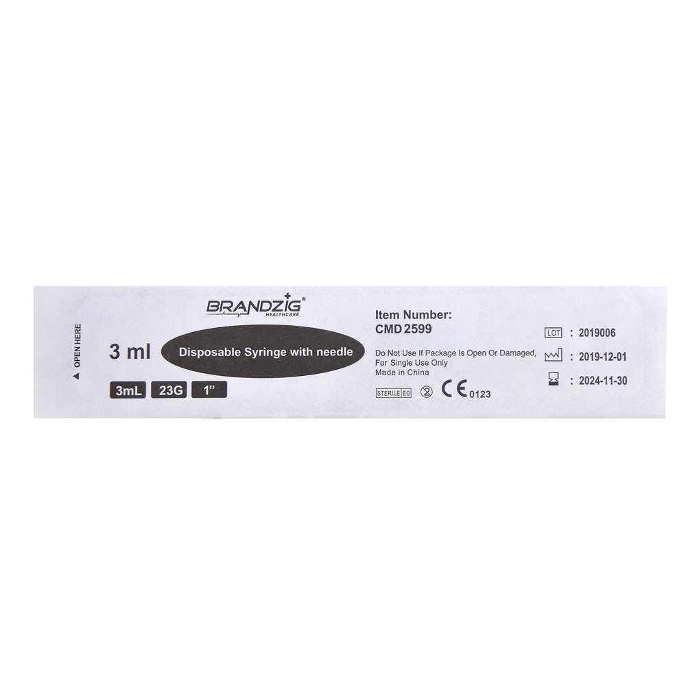Brandzig syringe enables one-hand operation with comfortable grip.