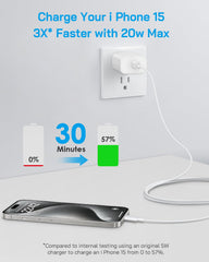 BRASAG 20W PD charger block – side view showing compact profile.