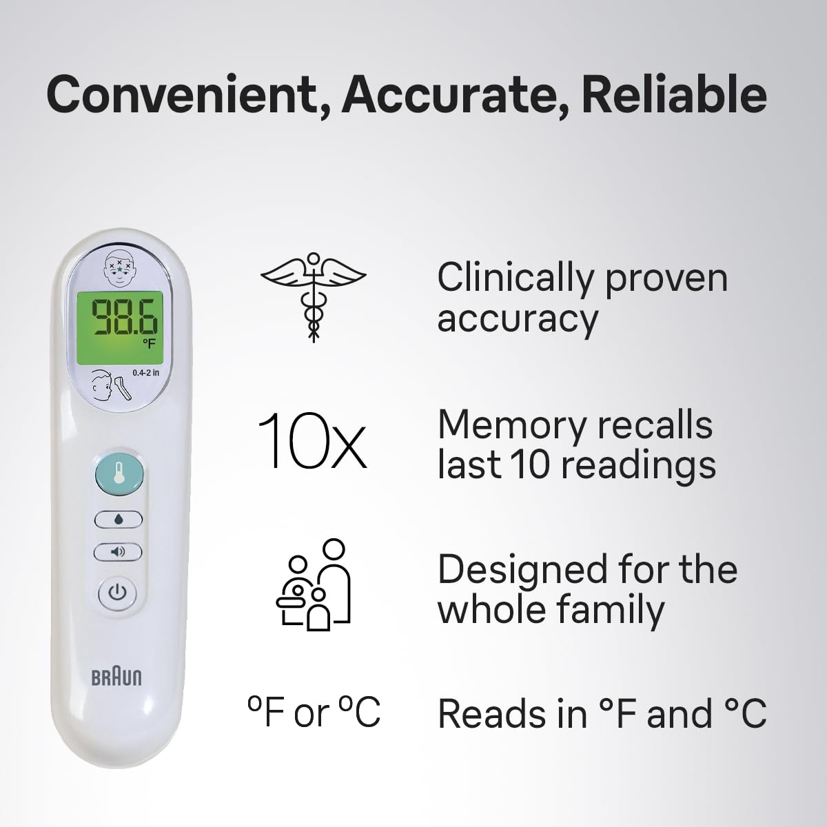 Braun Sensian4 adult and baby friendly thermometer
