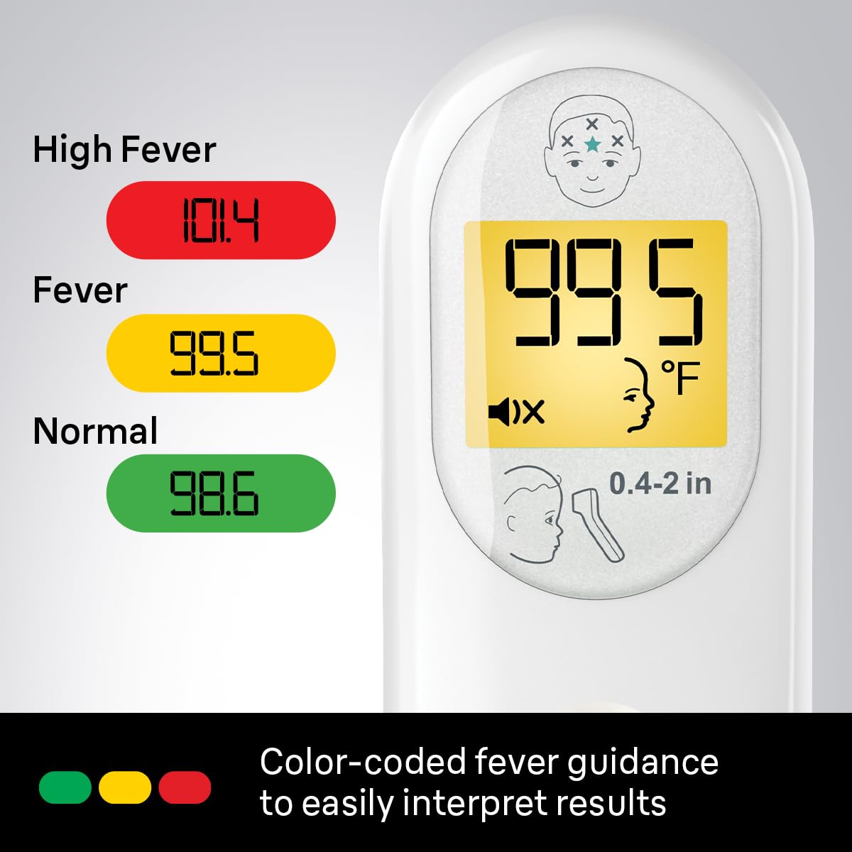 Braun Sensian4 silent mode enables discreet checks at night