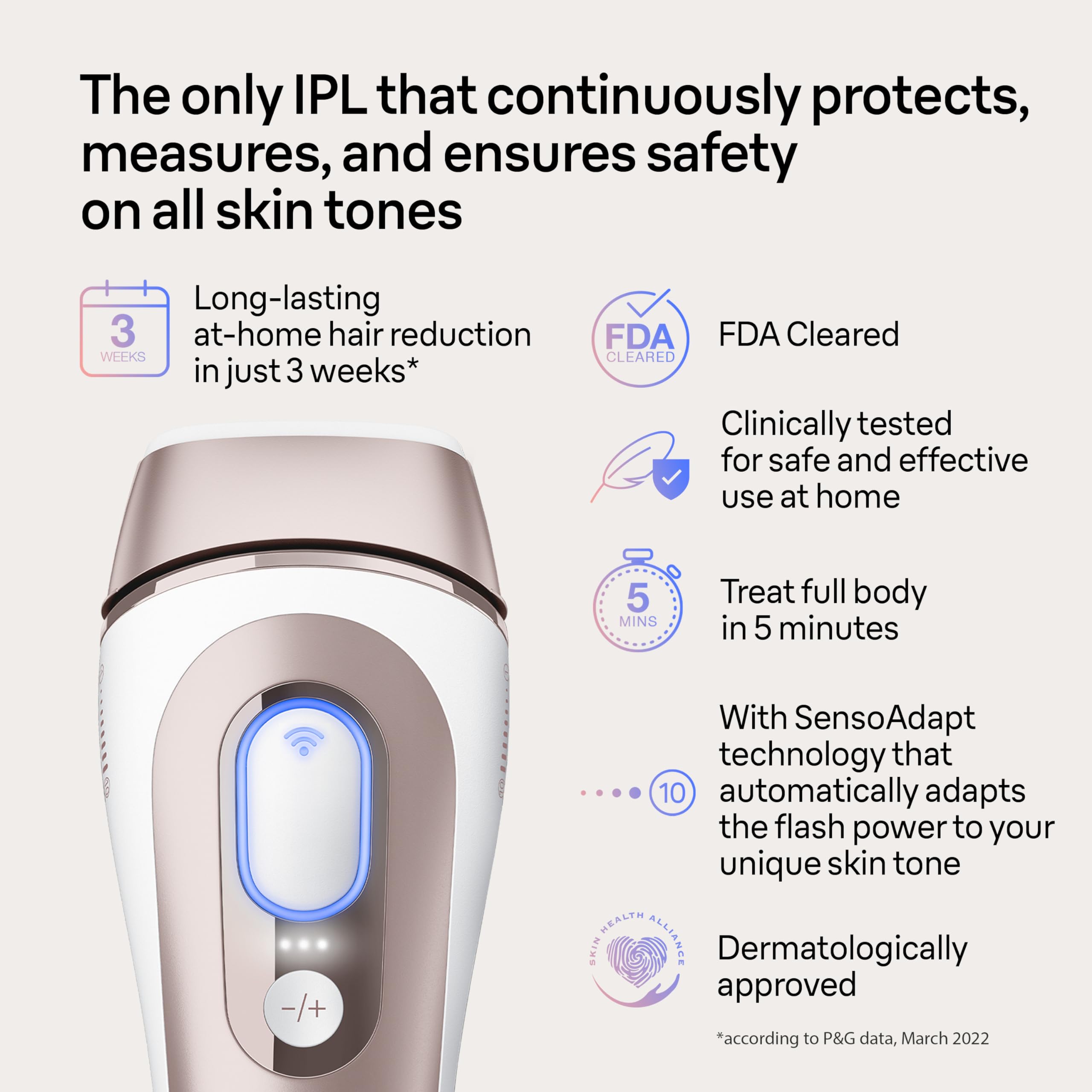 Braun Skin i-Expert Pro 7 app interface showing guided sessions