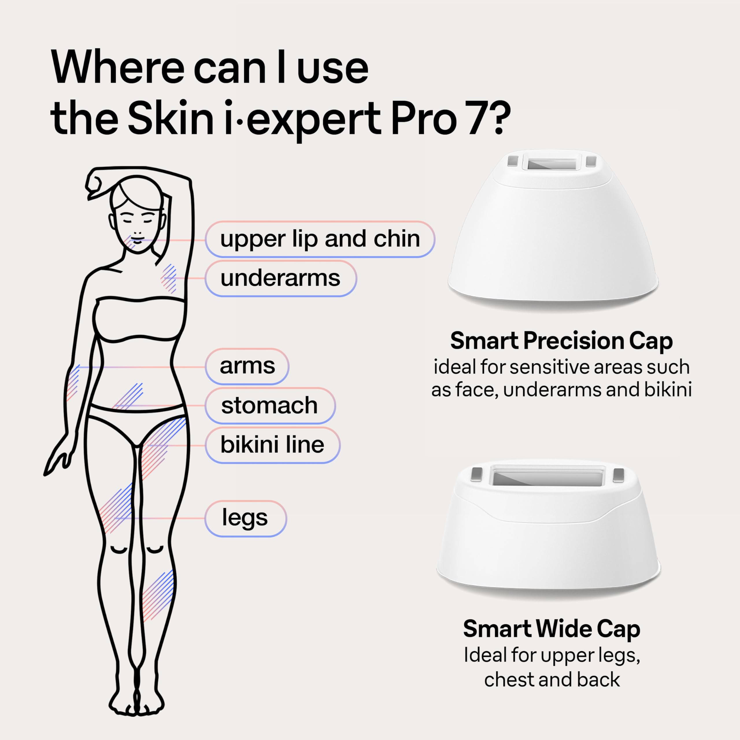 Braun Skin i-Expert Pro 7 skin tone sensor adjusts flashes safely