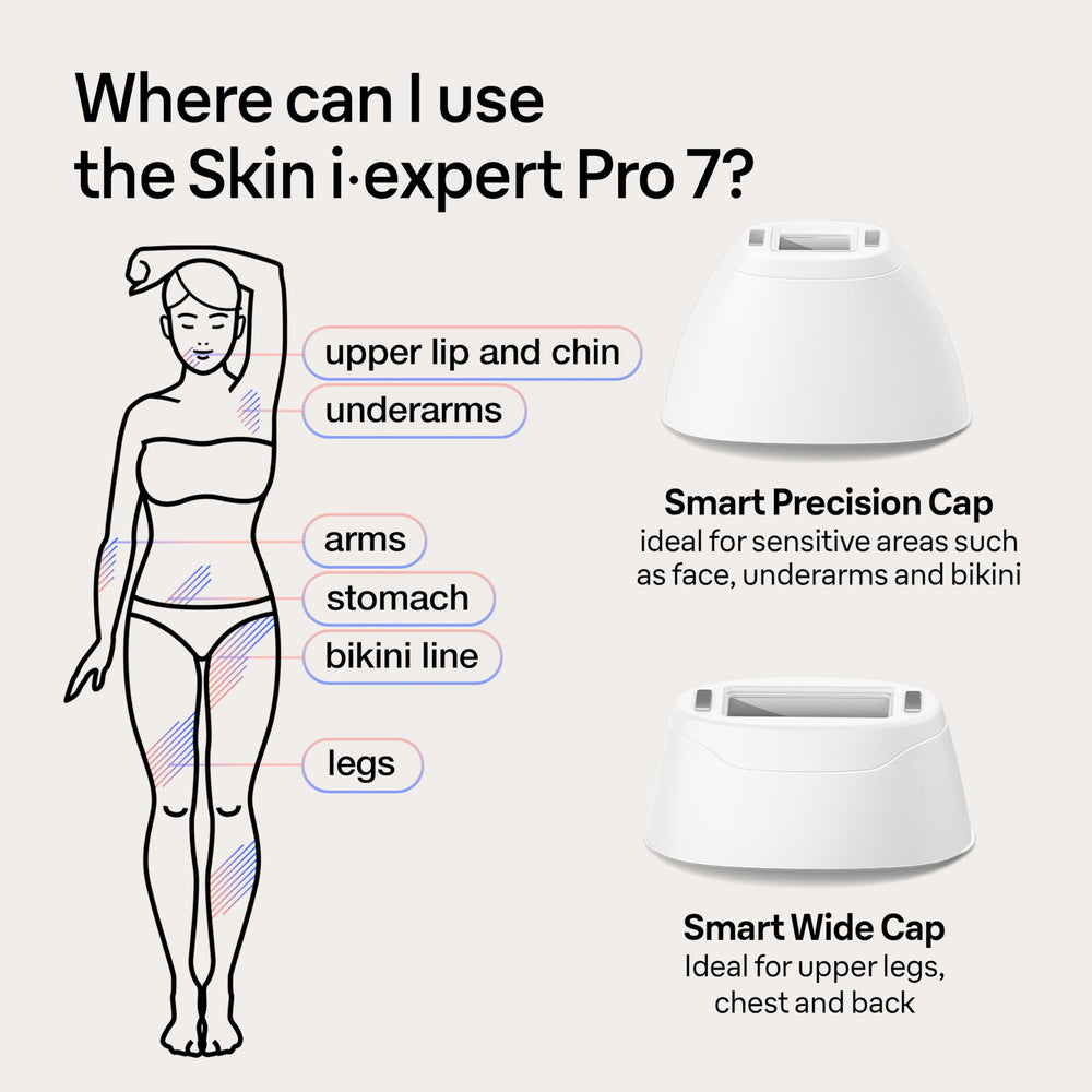 Braun Skin i-Expert Pro 7 skin tone sensor adjusts flashes safely