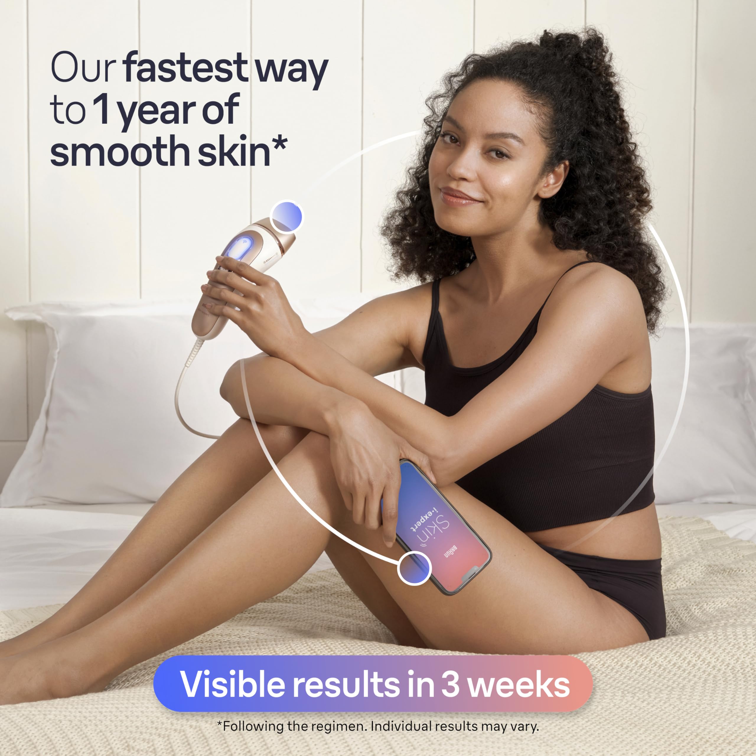 Braun Skin i-Expert Pro 7 weekly sessions supporting progress