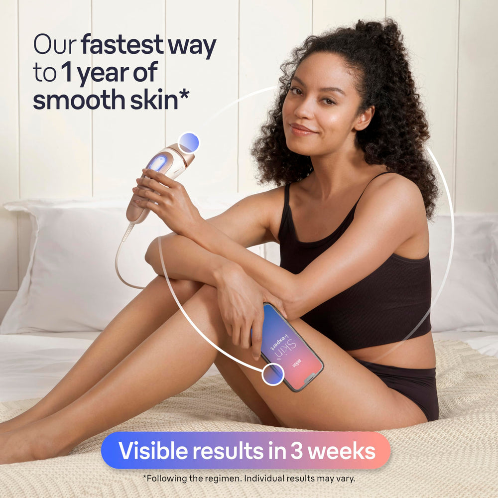 Braun Skin i-Expert Pro 7 weekly sessions supporting progress