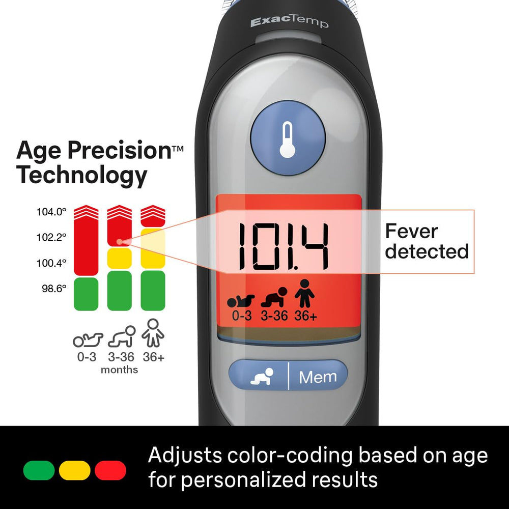 Disposable lens filters enable sanitary sharing with Braun ThermoScan 7.