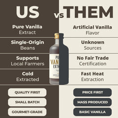 BRBON vanilla extract in cookies scenario, showcasing warm, luxurious flavor