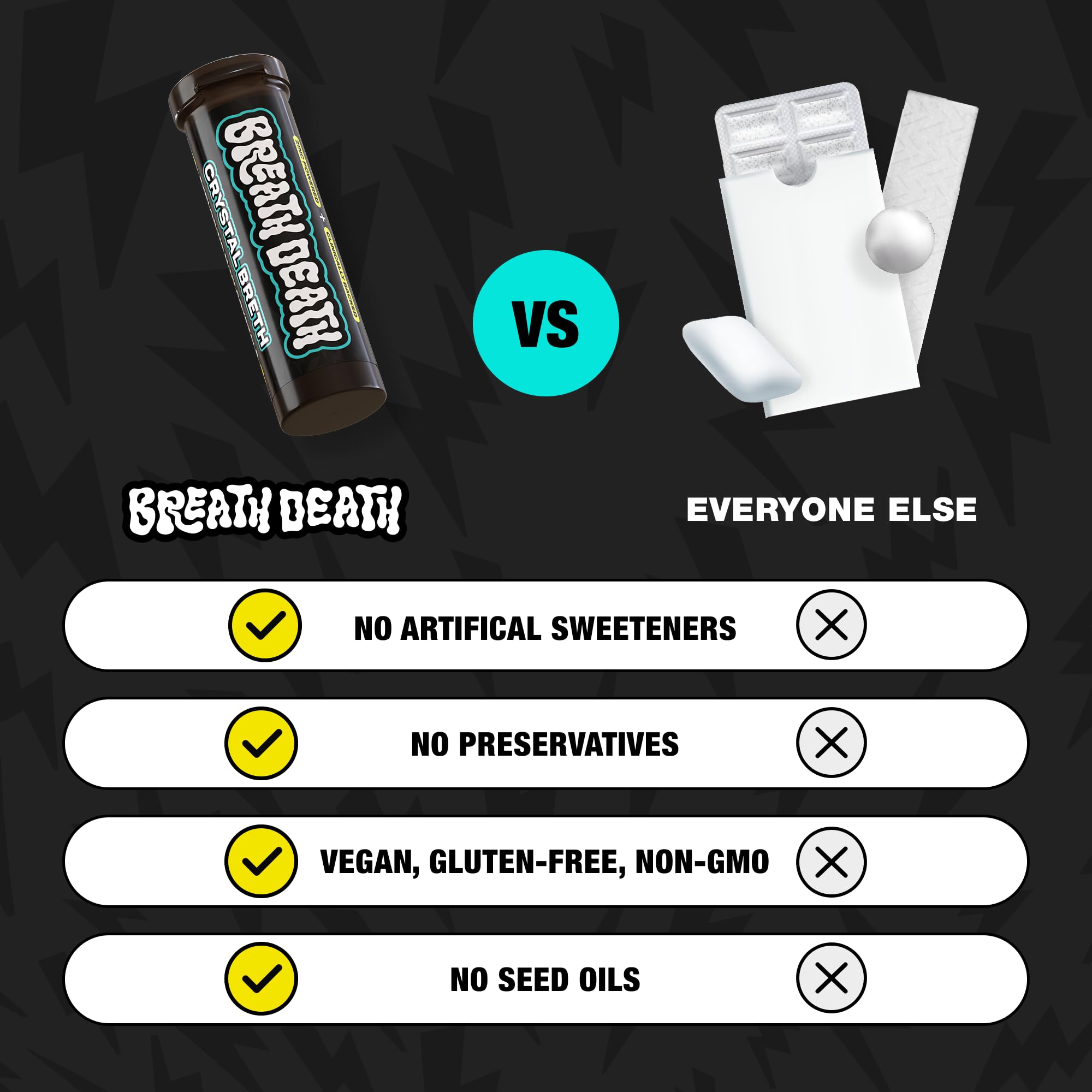 Breath Death organic sweeteners cane sugar and monkfruit for clean taste