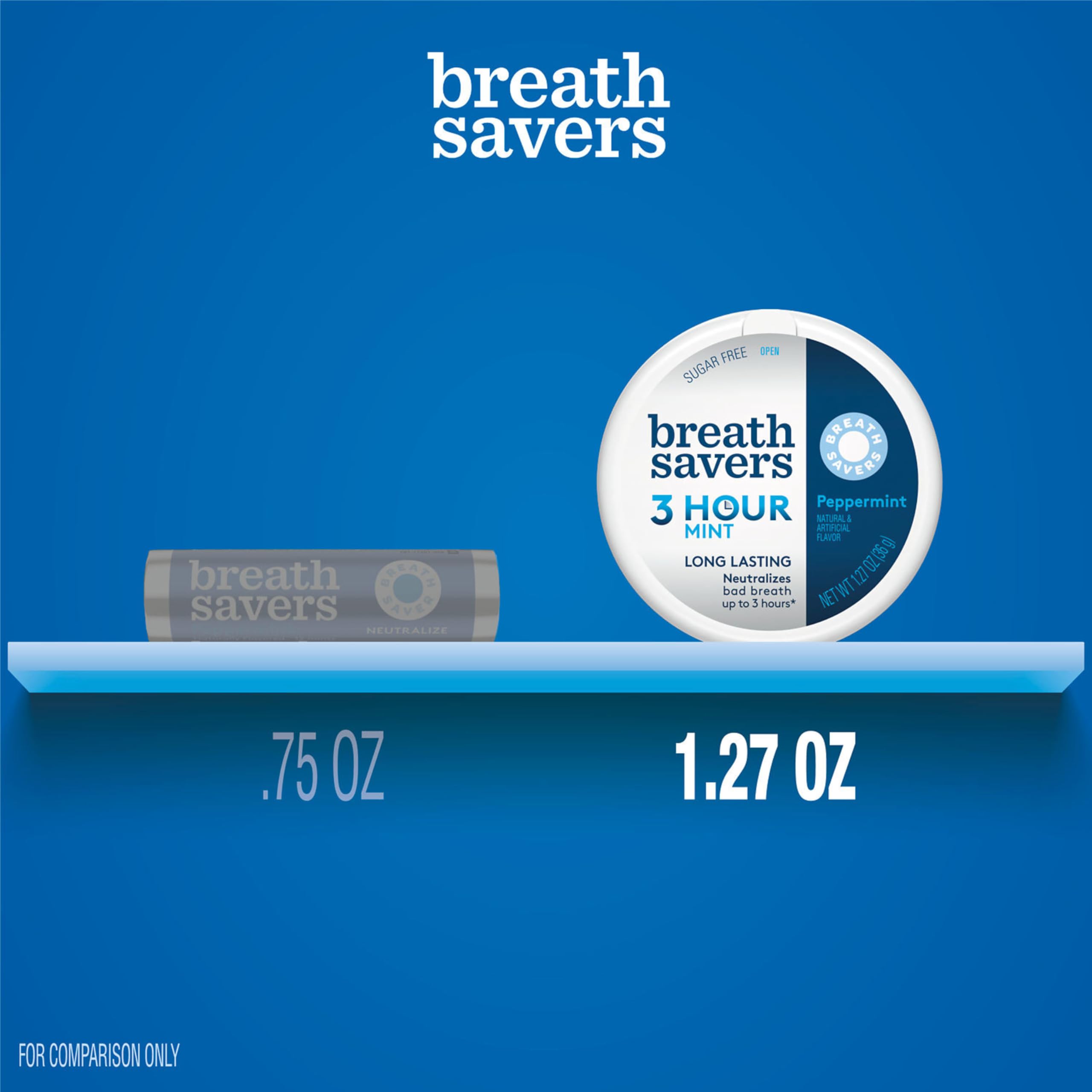Desk drawer or car cup holder with Breath Savers for portable freshness.