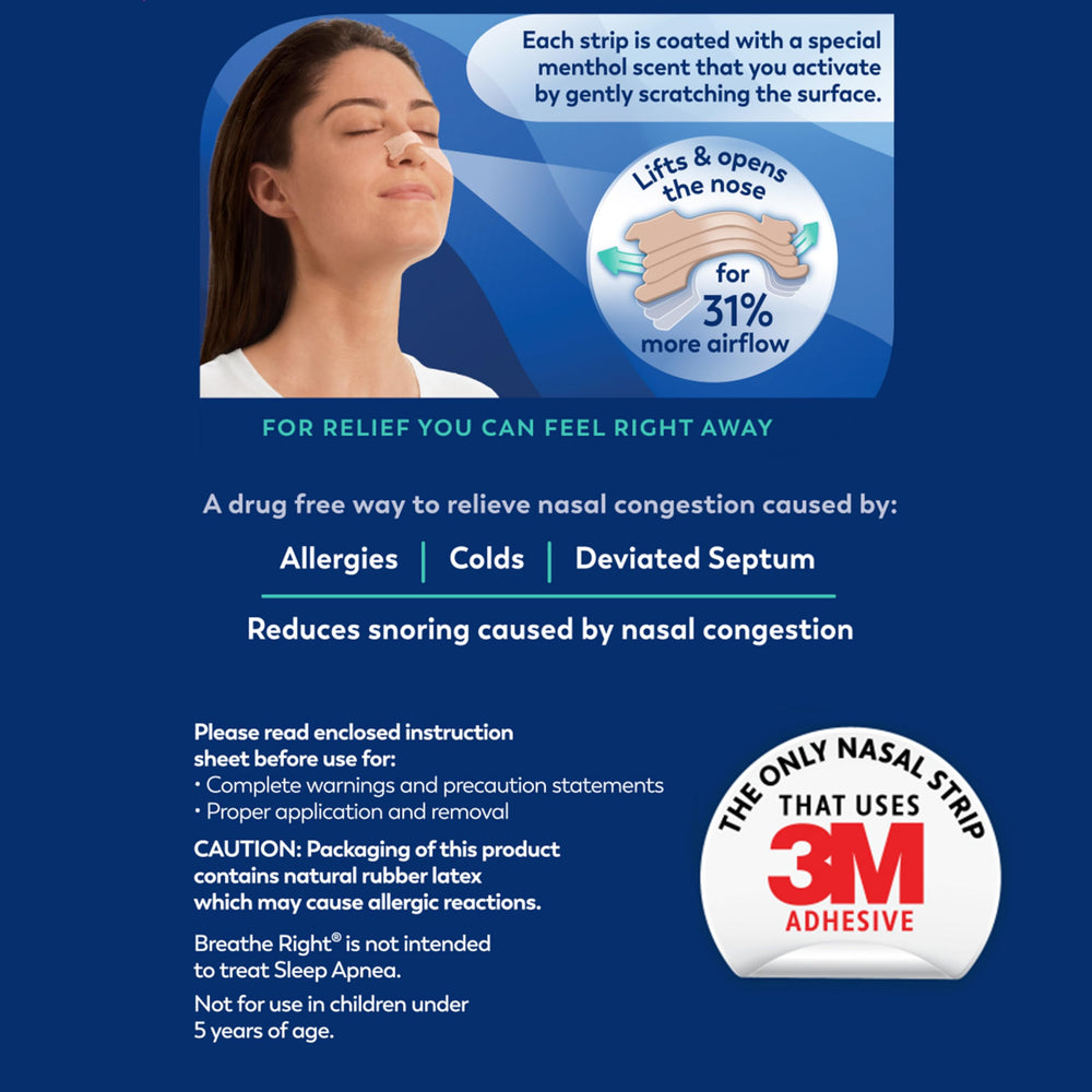 Menthol, eucalyptus, and camphor aroma enhances relief during cold symptoms