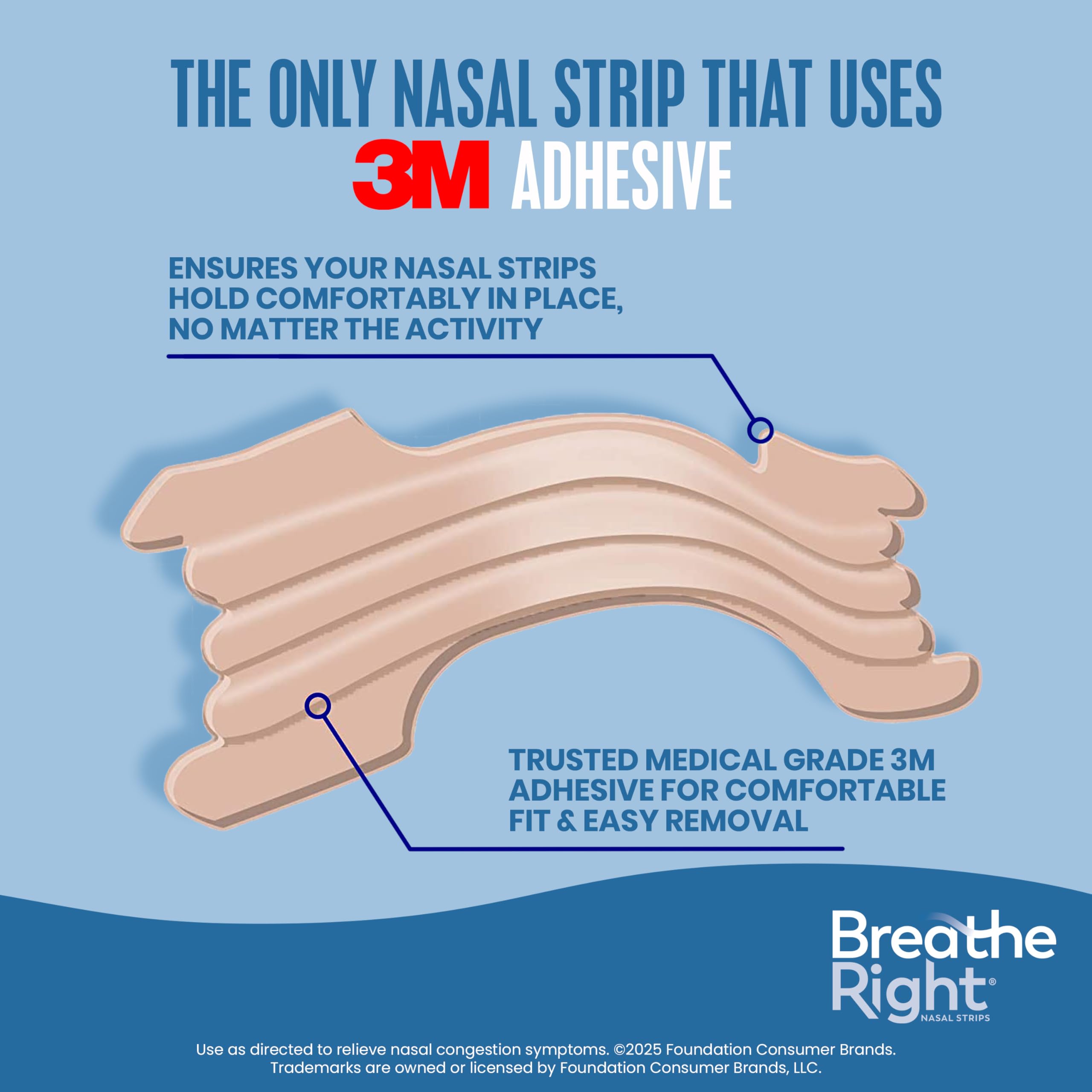 Each strip shown in its own single-use wrapper for hygiene
