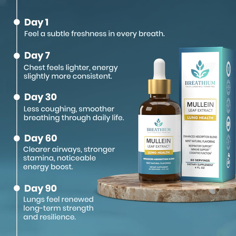 Breathium Mullein Drops eco-friendly packaging highlights sustainability.