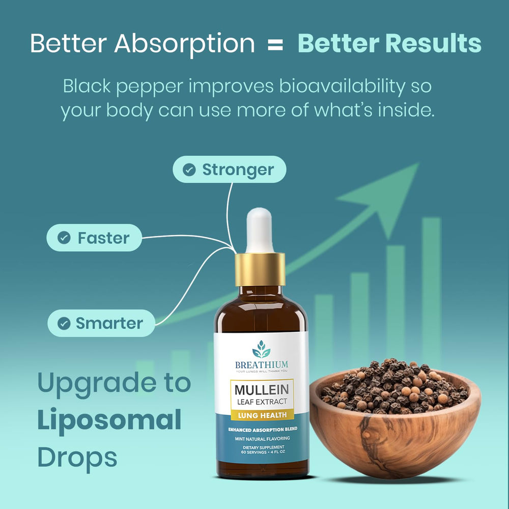 Breathium Mullein Drops peppermint flavor on the palate.