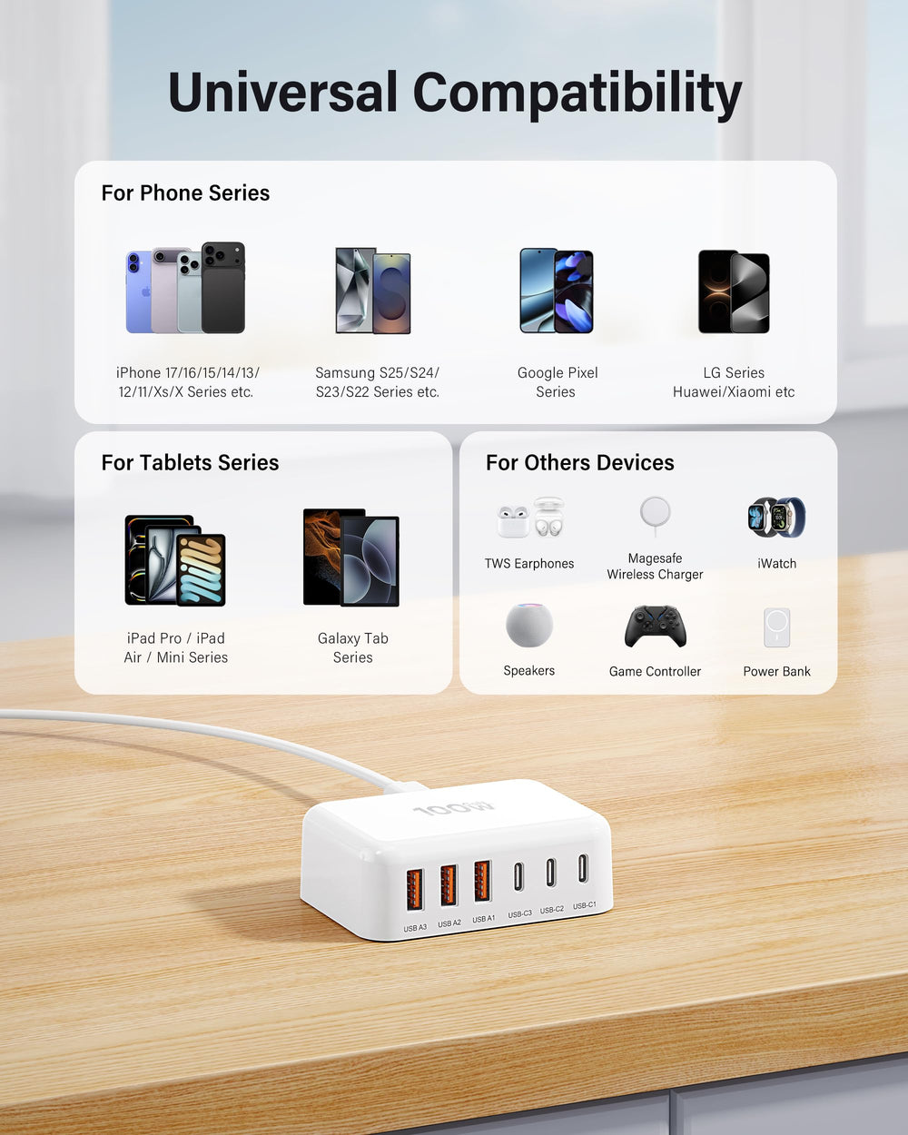 Breeket compact desktop charger showing space-saving design for home or office.