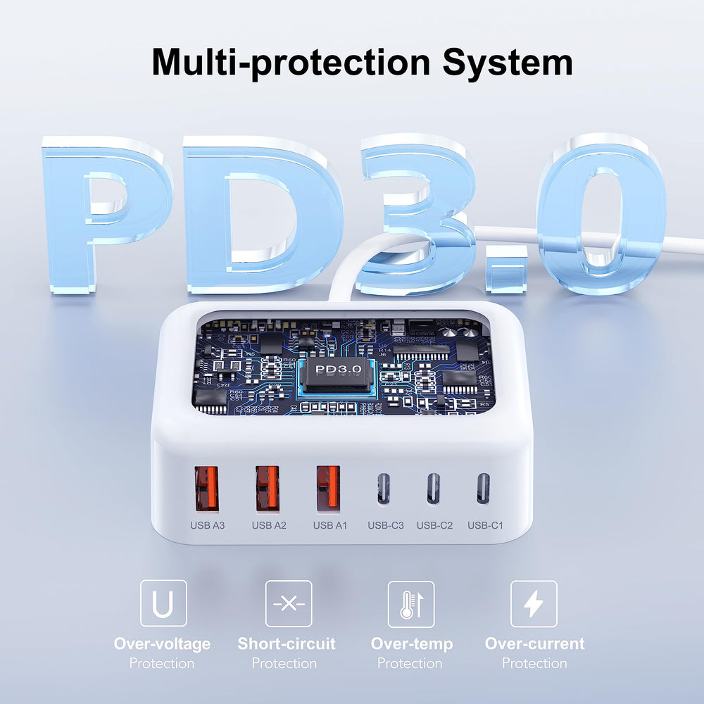 Breeket safety features with IC identification for protective charging behavior.