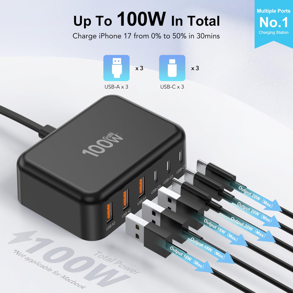 BREEKET USB-C 6-Port on desk setup illustrates space-saving power hub for home office