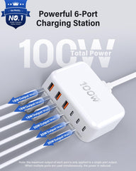 Breeket USB-C PD ports closeup showing high-speed power delivery for phones and tablets.
