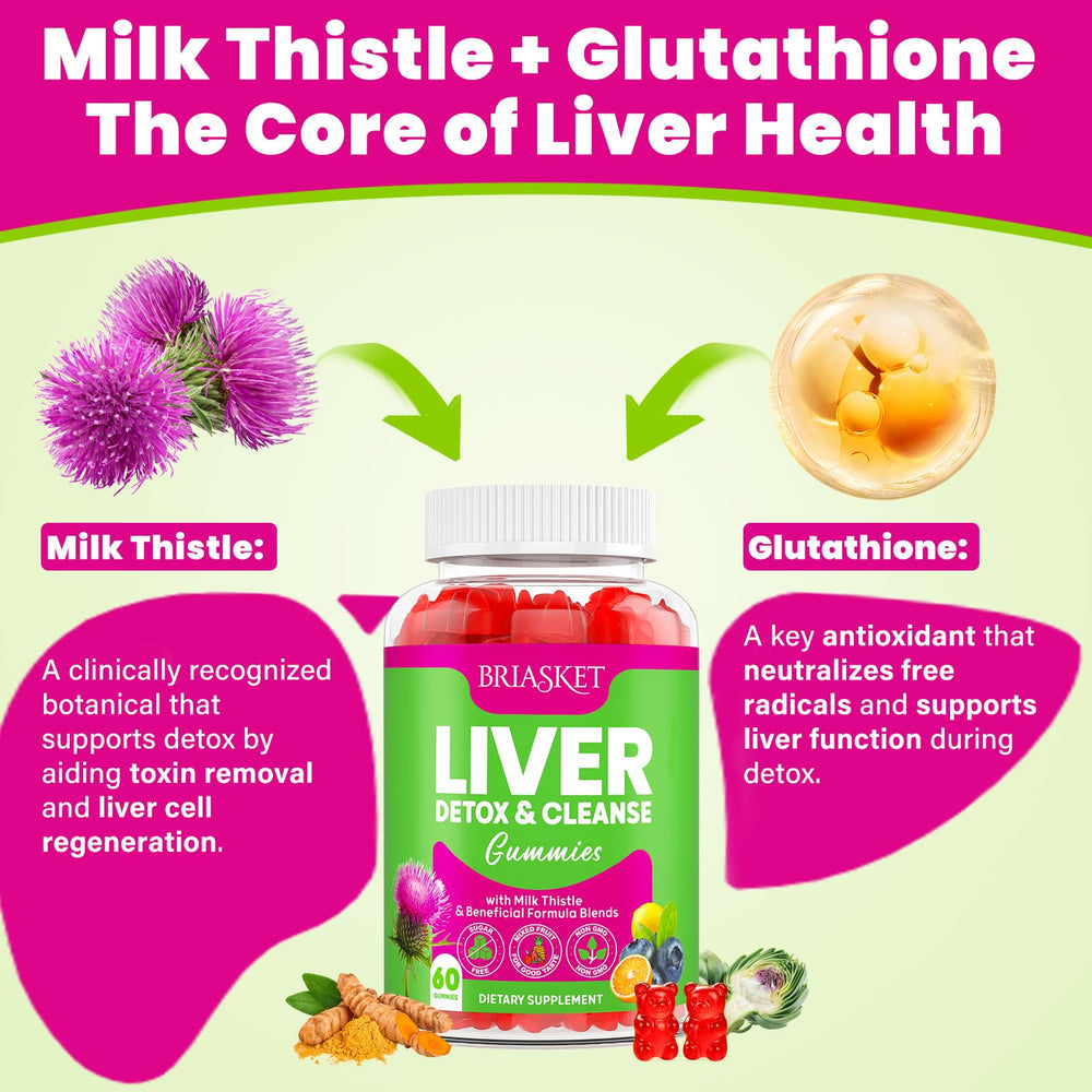 Briasket Milk Thistle 2000mg gummy close-up emphasizes high potency