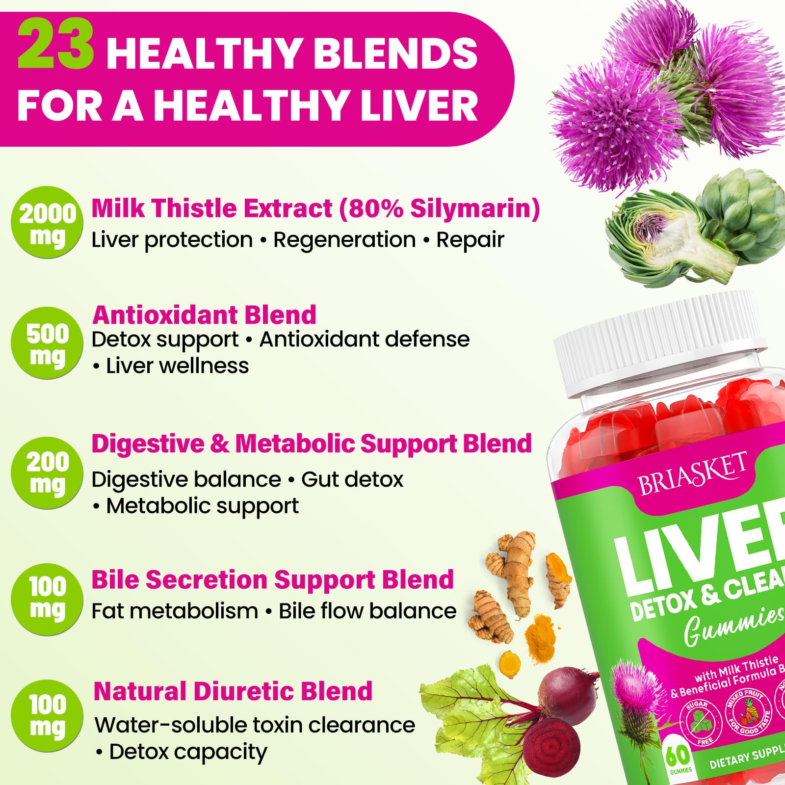 Briasket Turmeric and Beetroot Gummy close-up for inflammatory comfort