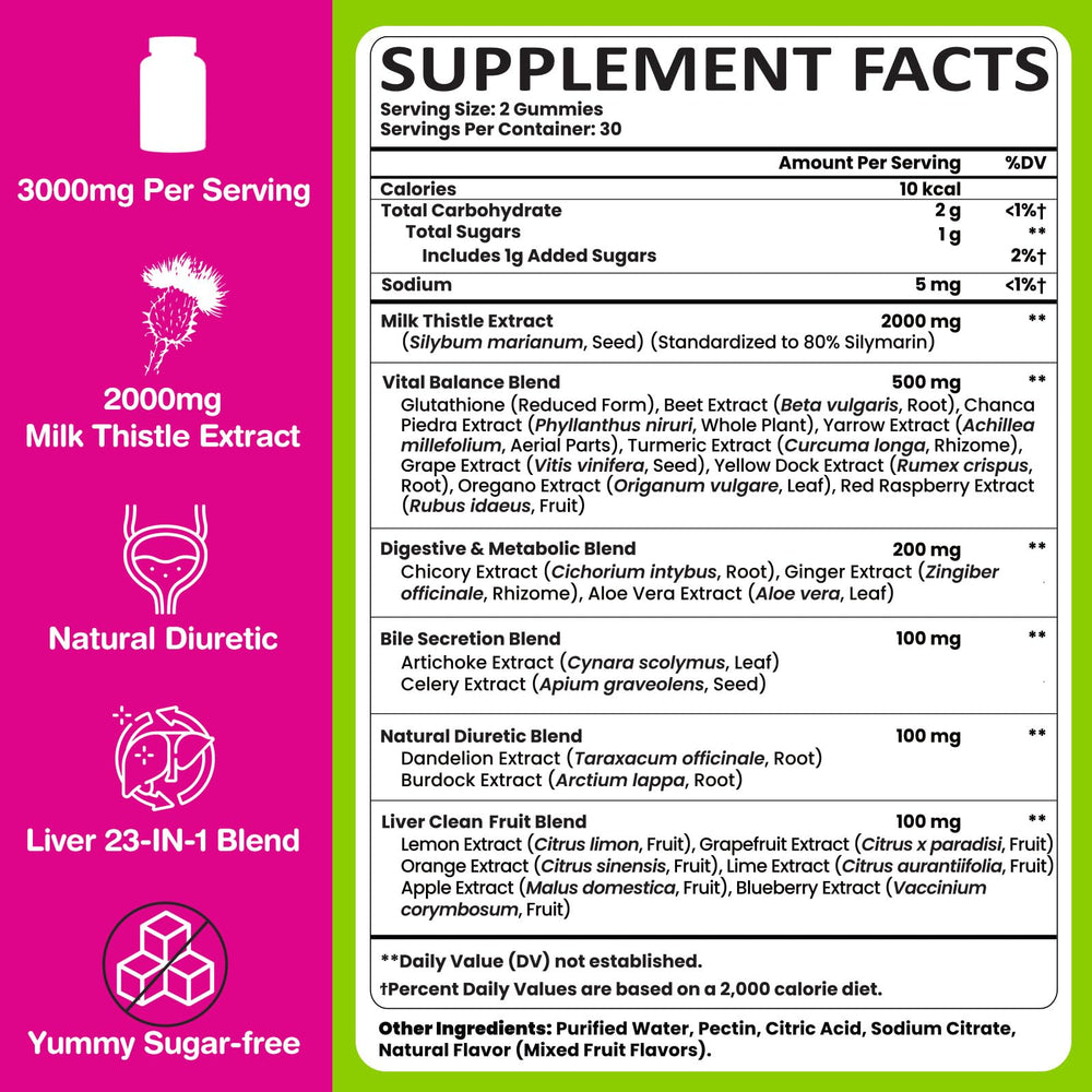 Briasket Vegan Sugar-Free Gummies packaging highlighting clean ingredients