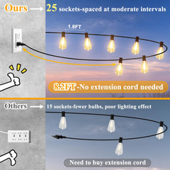 Brightever weatherproof lights withstand rain and extreme temperatures for year-round décor.
