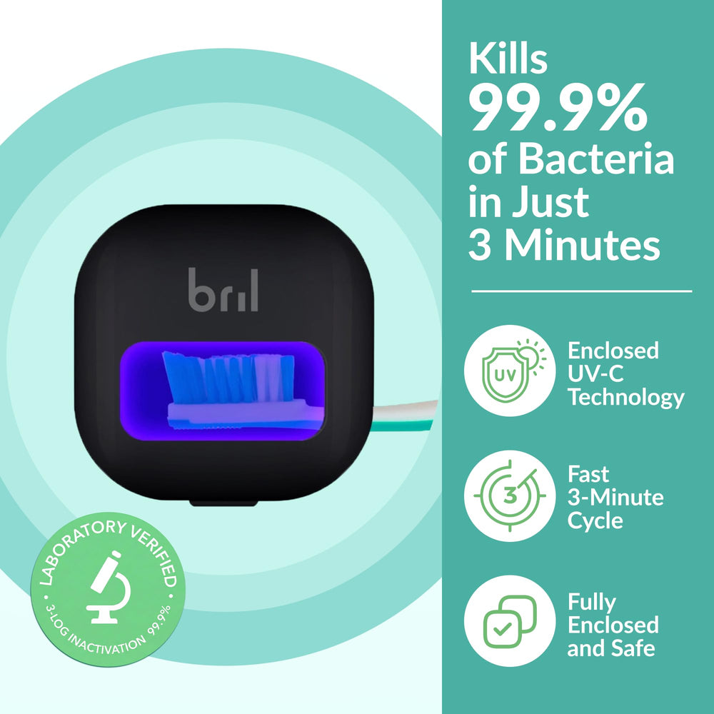 Bril UV-C case with toothbrush inside for quick sanitization.