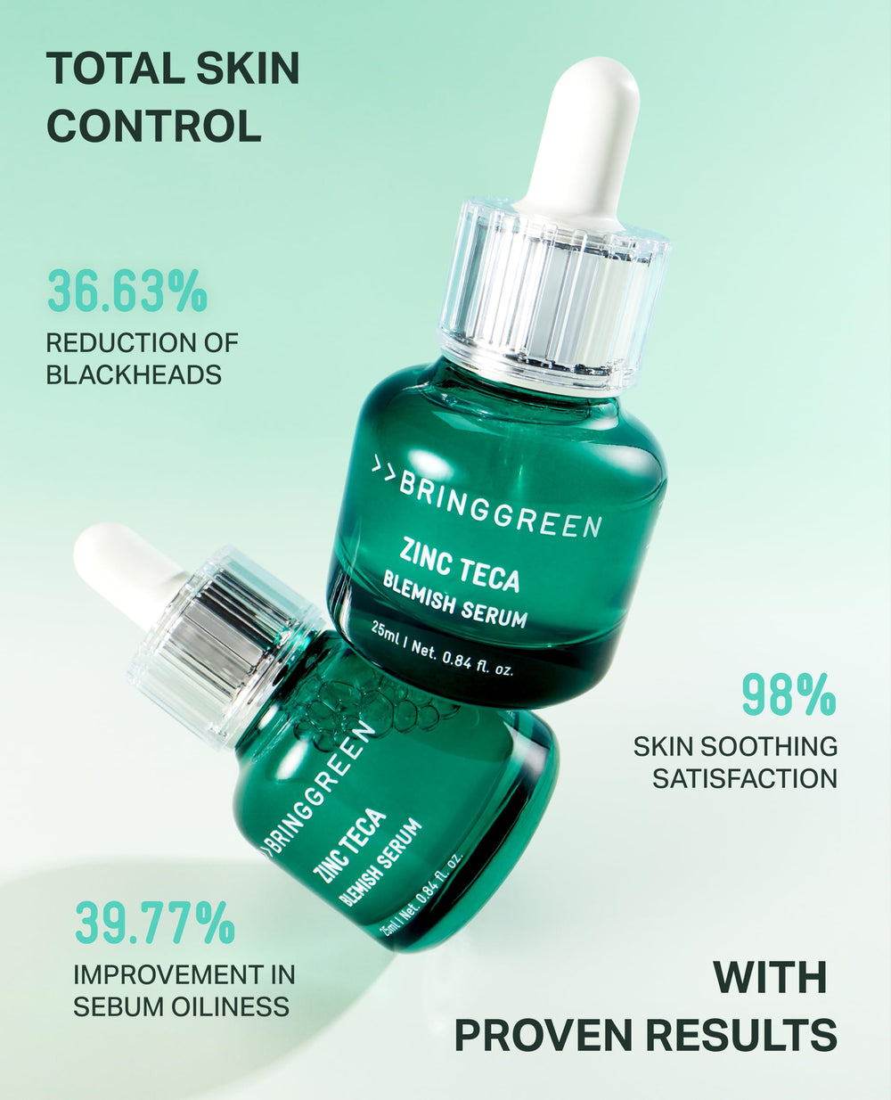 BRING GREEN Zinc TECA serum texture being absorbed for balanced skin