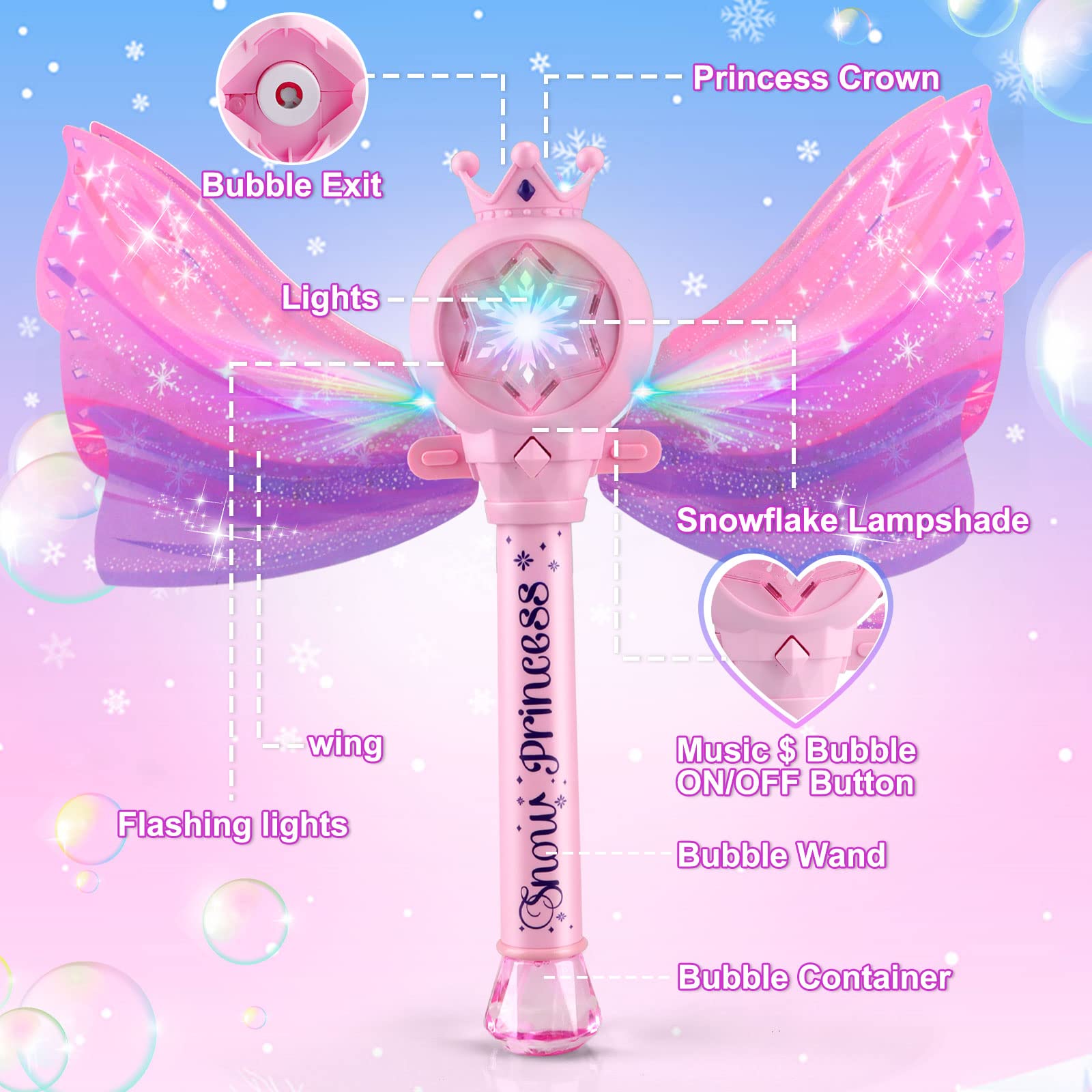 Britik Bubble Wands two bubble solutions included for immediate fun.