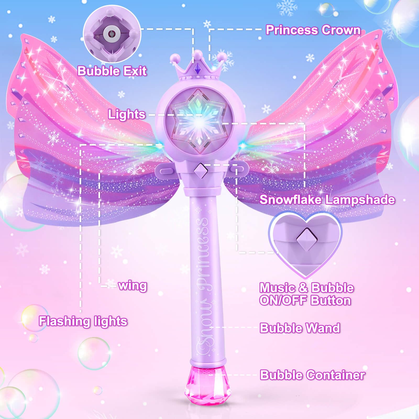 Britik Bubble Wands safe ABS plastic for worry-free fun.