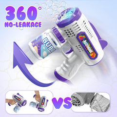 Britik leak-proof bottle design prevents spills during active play.