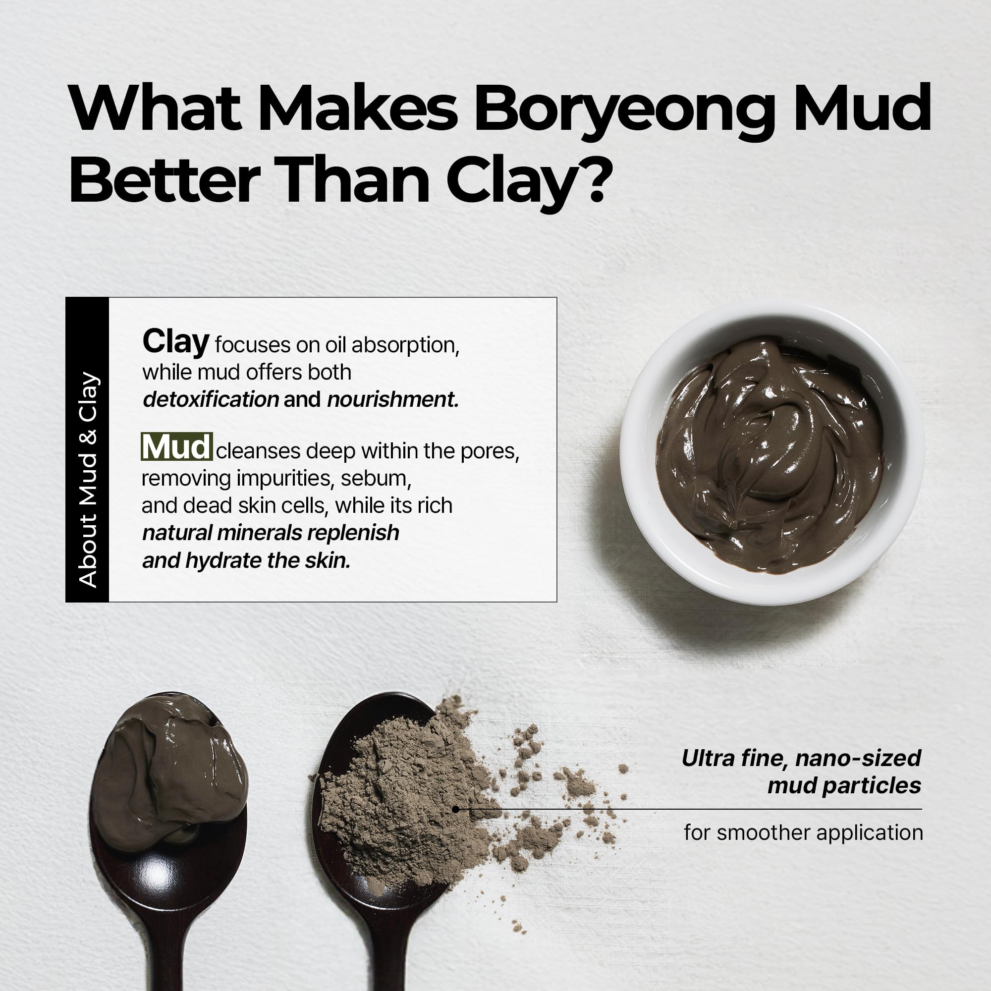 BRMUD Relief Mud Mask spread on face for even coverage and cleansing potential.