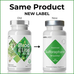 Capsules closeup of BrocElite Mara Labs Plus for easy daily intake