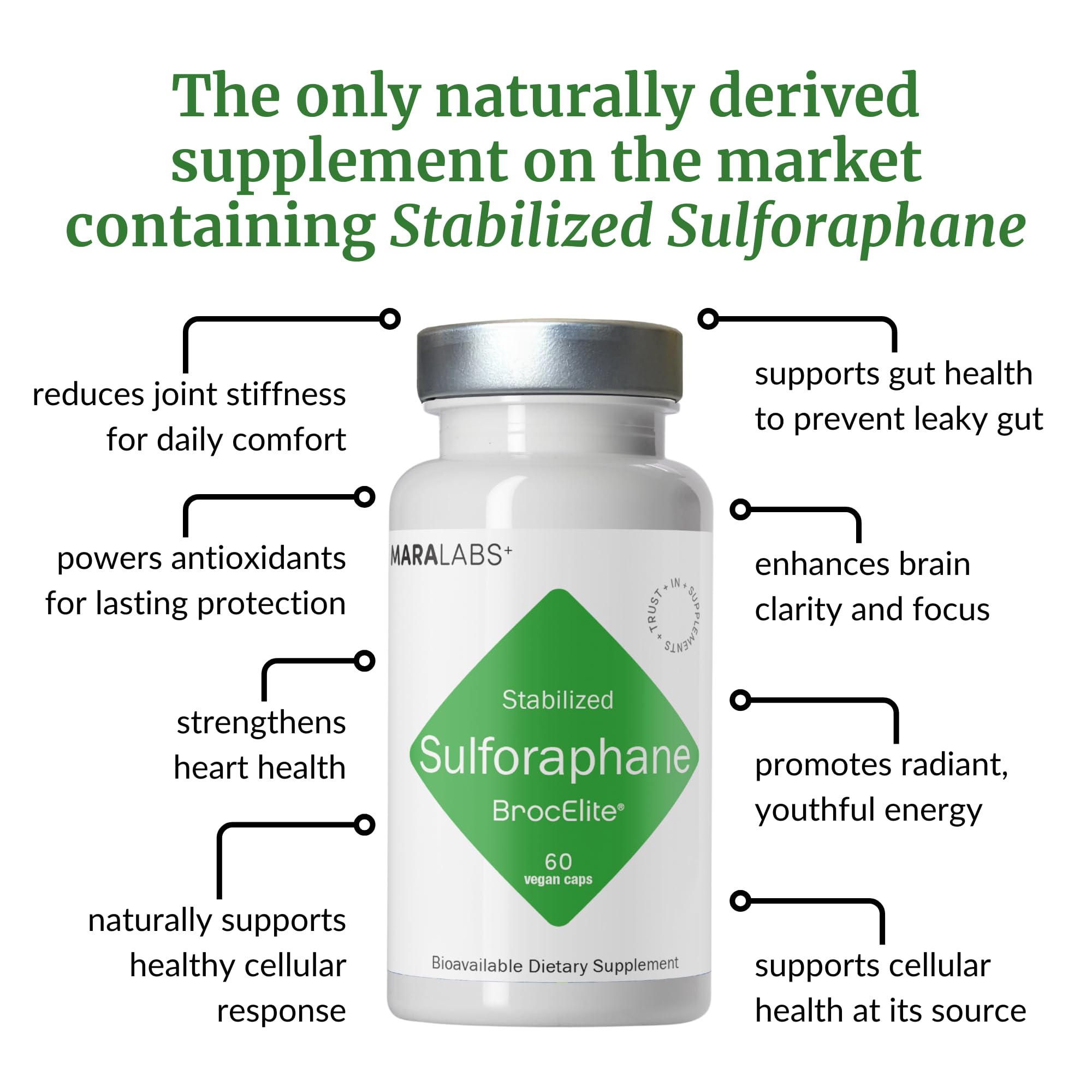 Glyphosate-free certification badge on BrocElite Mara Labs Plus packaging