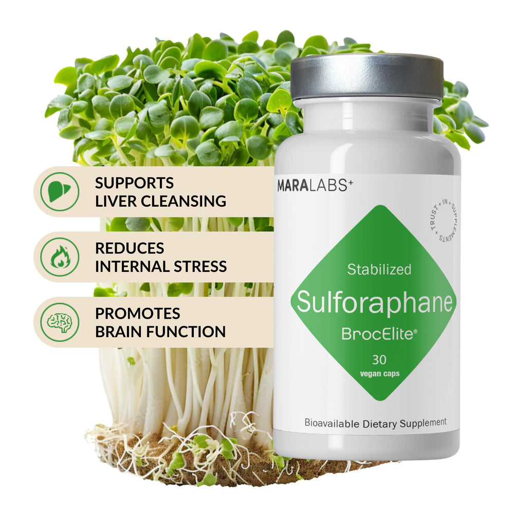 BrocElite Plus free-from list emphasizes gluten- and GMO-free